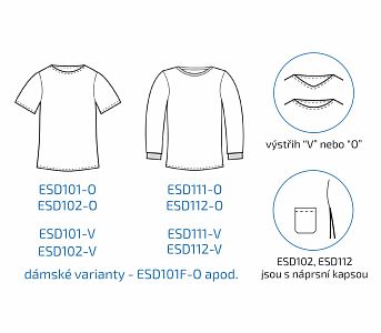 Střihy jsou pánské i dámské, s průkrčníkem do "O" nebo "V", volitelně s náprsní kapsou